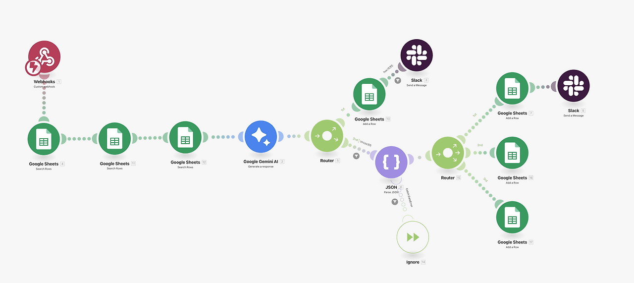 스크린샷 2026-01-06 오후 4.10.12.png