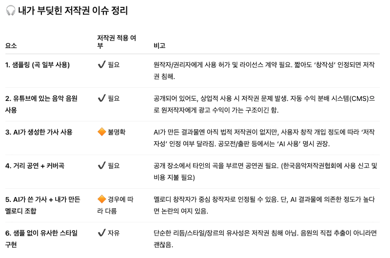 스크린샷 2025-04-25 오후 3.48.32.png