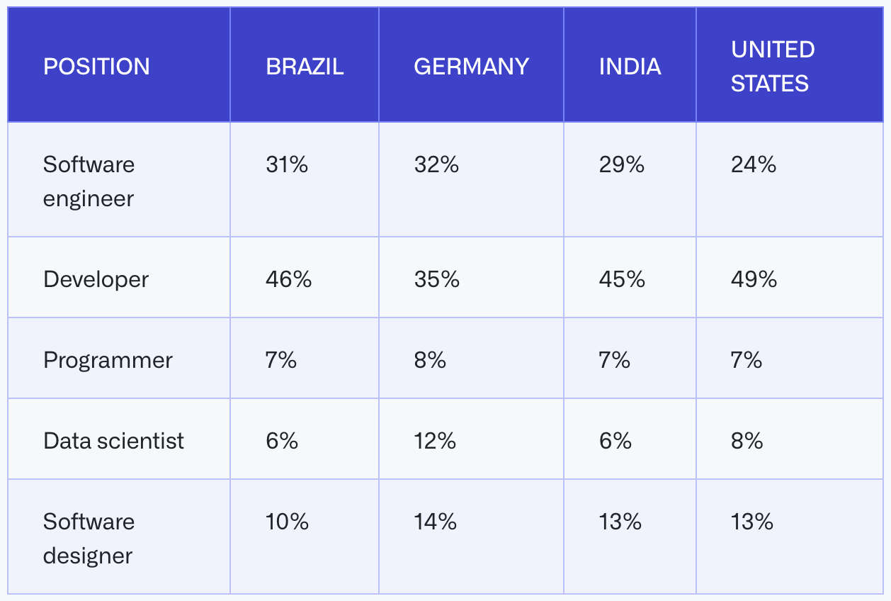 스크린샷 2024-08-26 오후 12.42.34.png