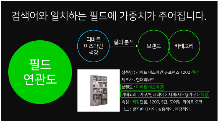 다운로드 (1).png