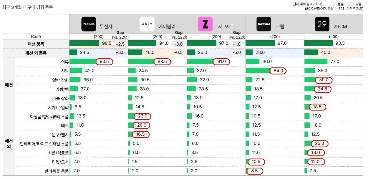 패션앱트랜드 3.png