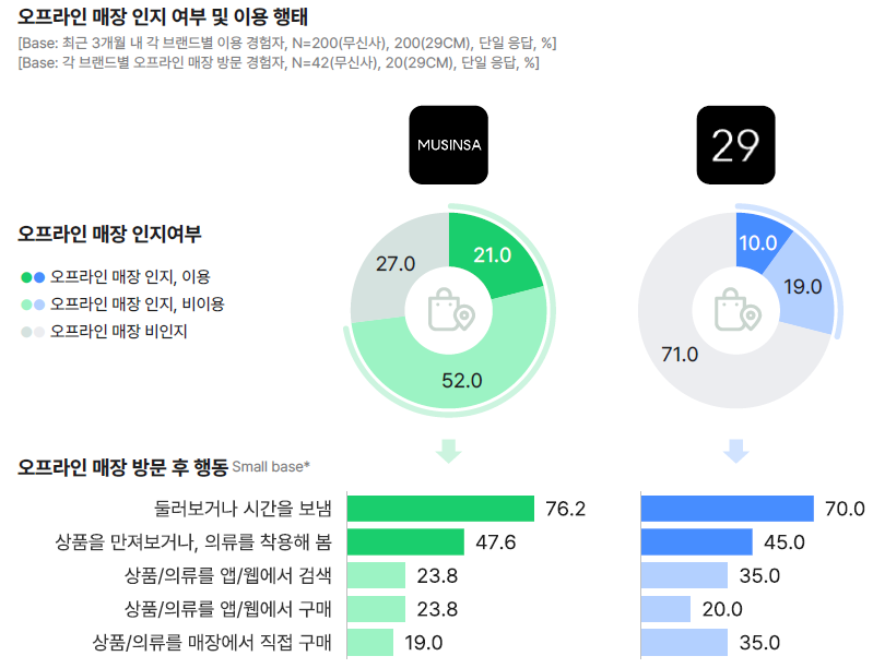 패션앱트랜드 6.png