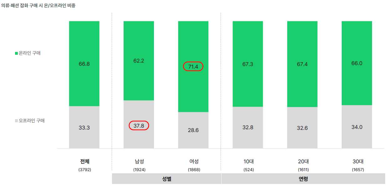 패션앱트랜드 5.png