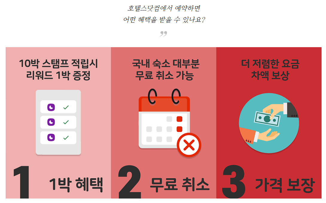 호텔스닷컴 무료취소.png