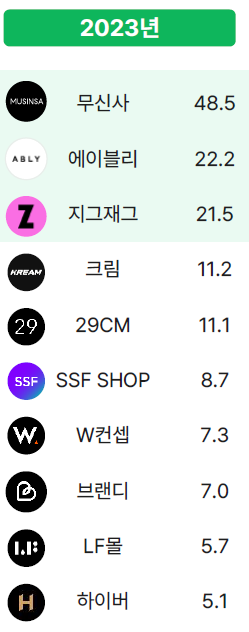 패션앱트랜드 1.png