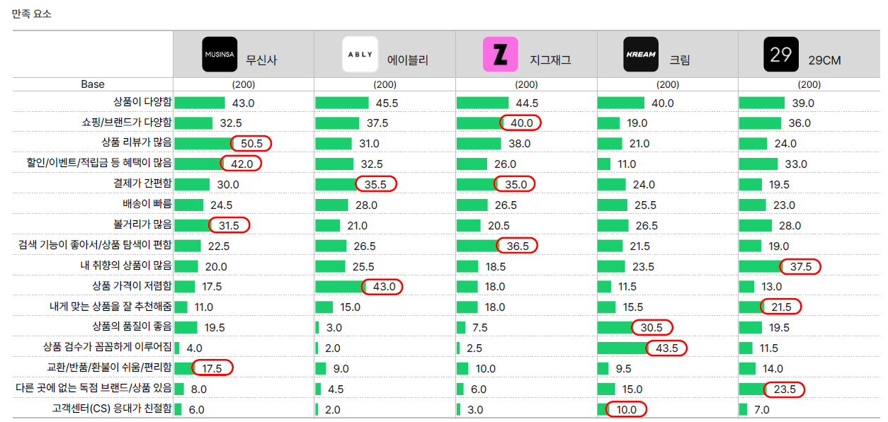 패션앱트랜드 10.png