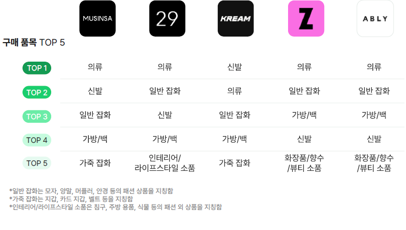 패션앱트랜드 2.png