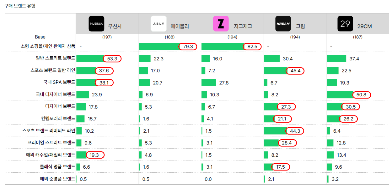 패션앱트랜드 8.png
