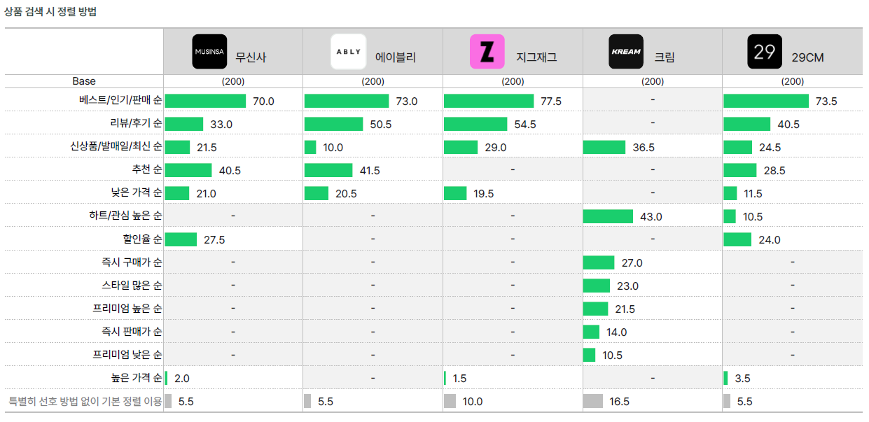 패션앱트랜드 9.png