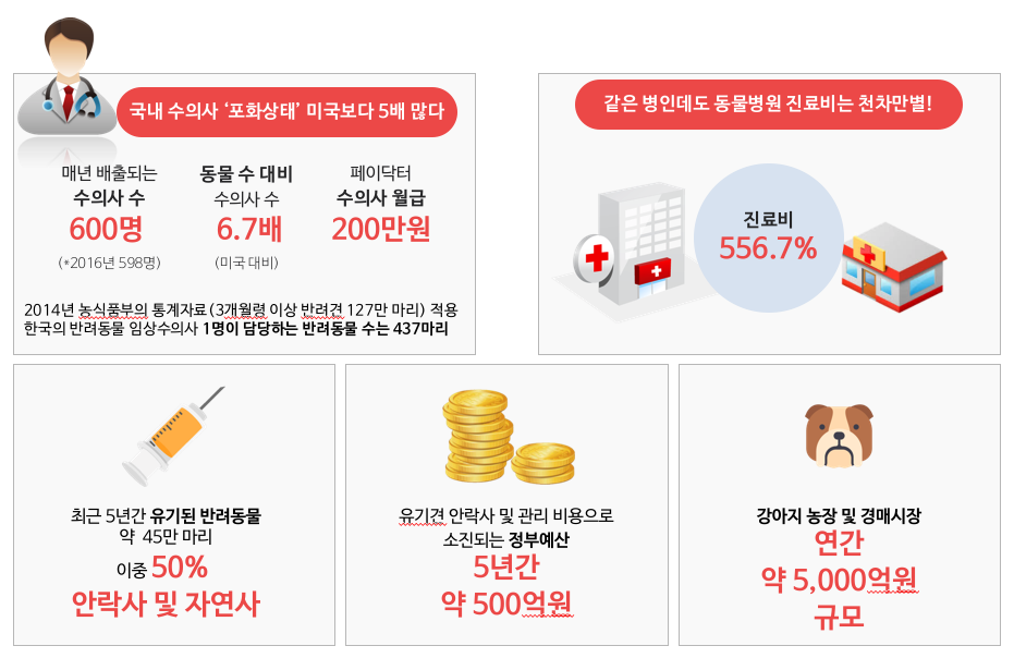 스크린샷 2017-12-23 오후 12.11.09.png