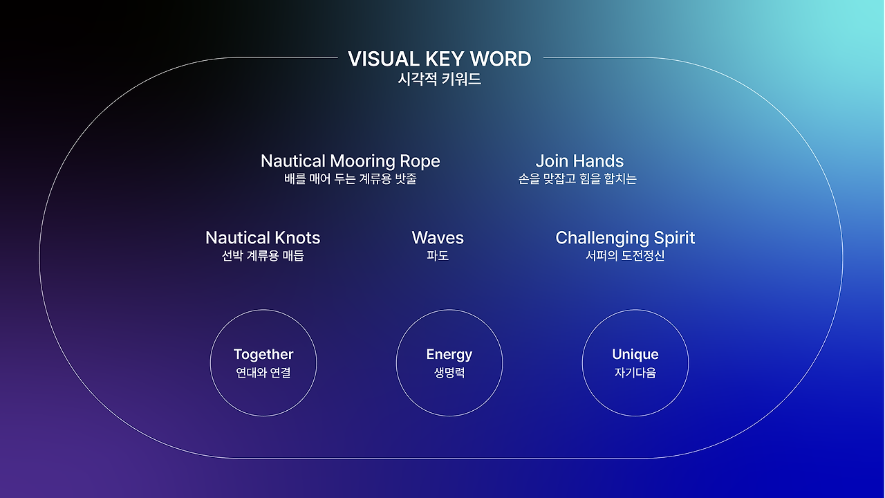 KakaoTalk_Photo_2023-07-13-07-14-14 004.png