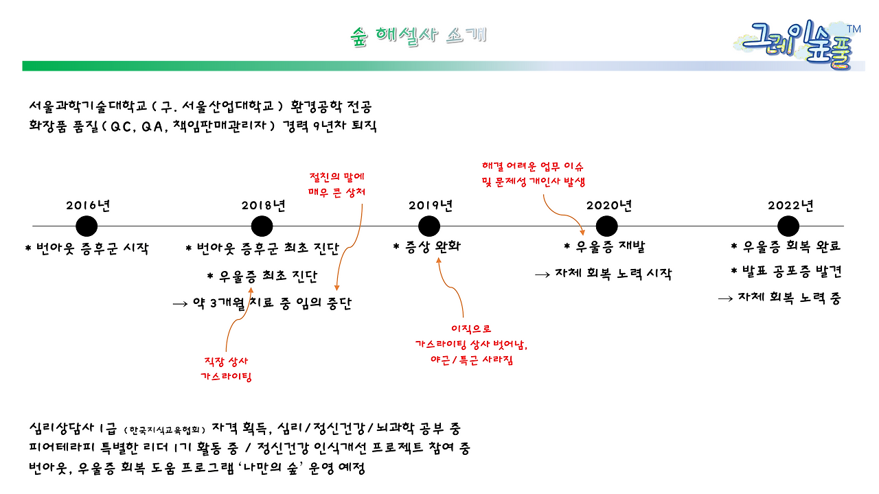 그레이숲풀 브랜딩 (2)_2.png