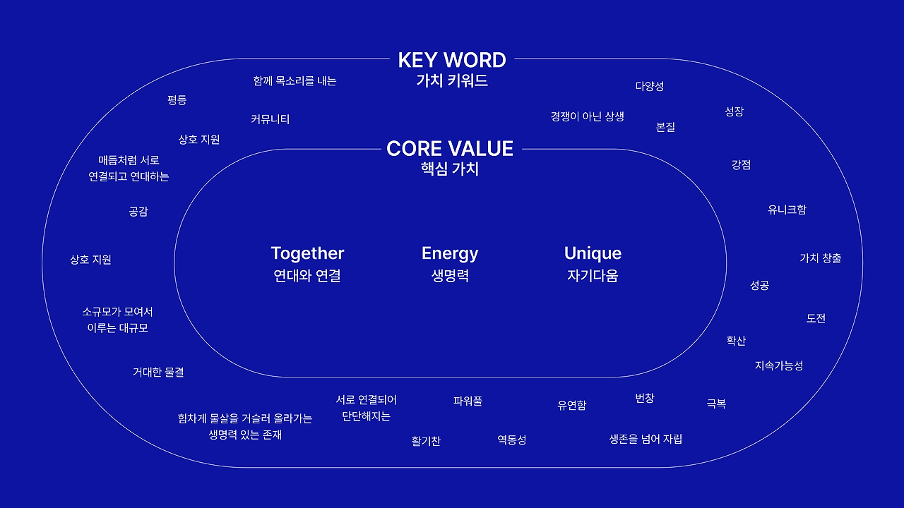 KakaoTalk_Photo_2023-07-13-07-14-14 003.png