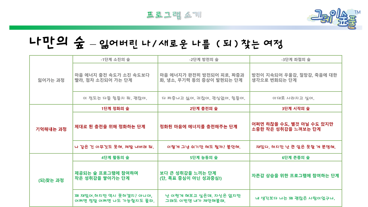 그레이숲풀 브랜딩 (2)_3.png