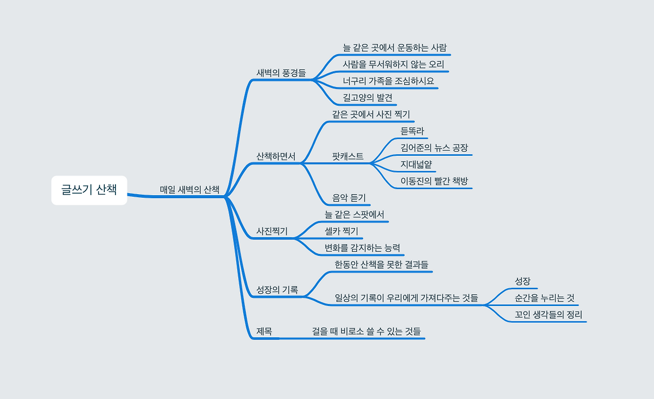 스크린샷 2019-08-30 오전 4.55.29.png