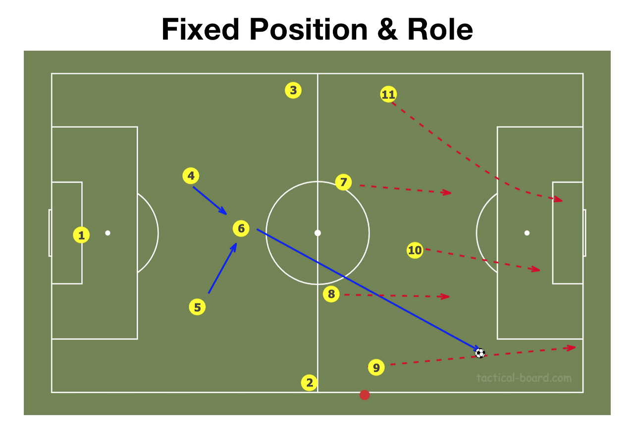 Screen Shot 2019-02-15 at 12.31.07 AM.png