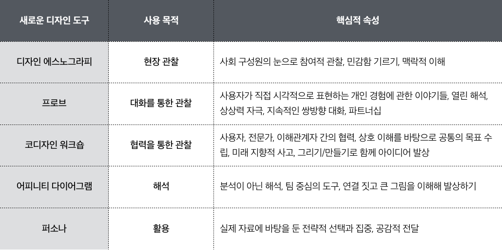 스크린샷 2018-11-29 오후 5.51.04.png