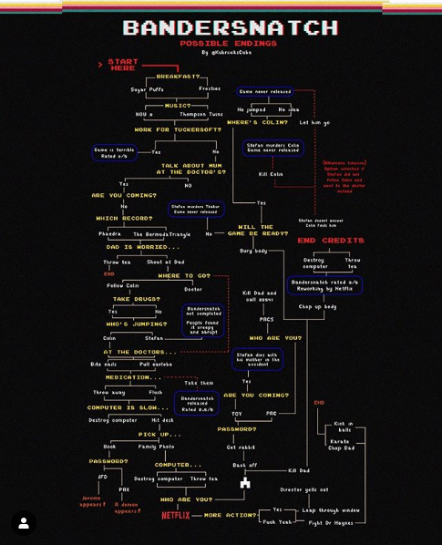 스크린샷 2019-01-03 오후 2.47.15.png