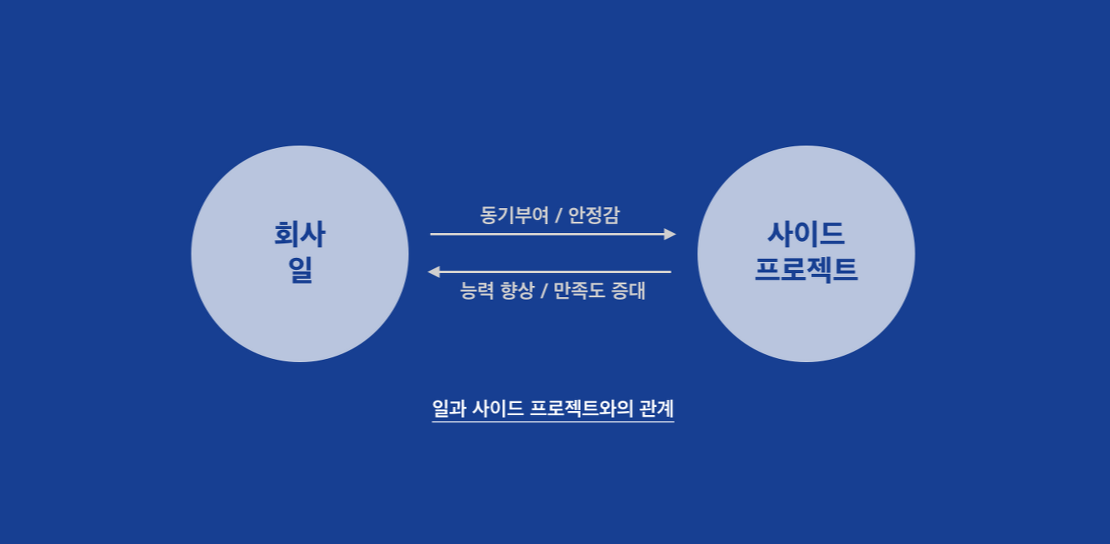 스크린샷 2020-07-23 오후 7.17.38.png