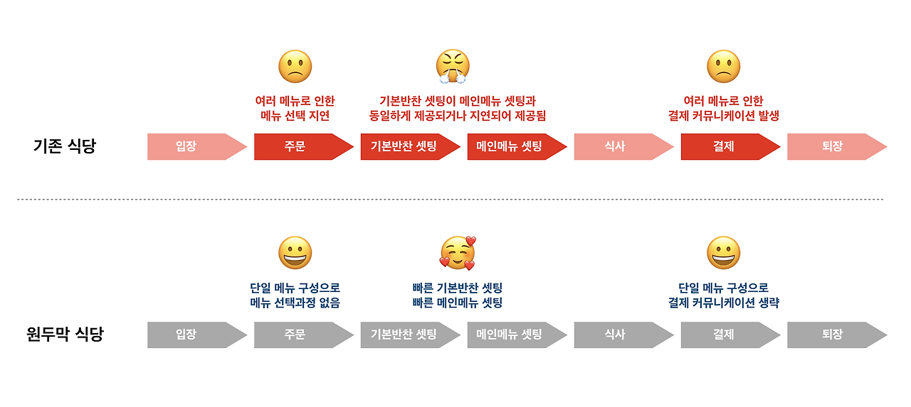 스크린샷 2020-03-06 오후 11.07.47.png