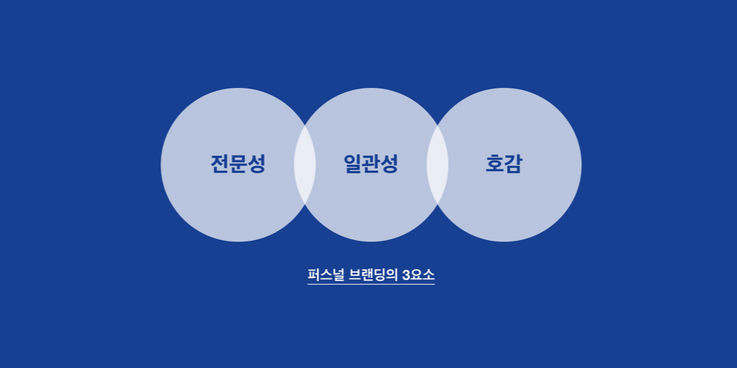 스크린샷 2020-07-23 오후 7.17.27.png