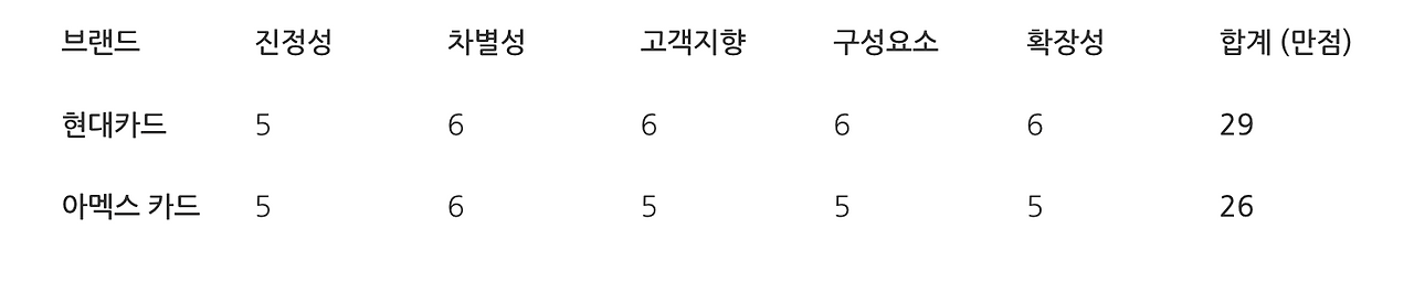 스크린샷 2025-10-29 오전 12.51.37.png