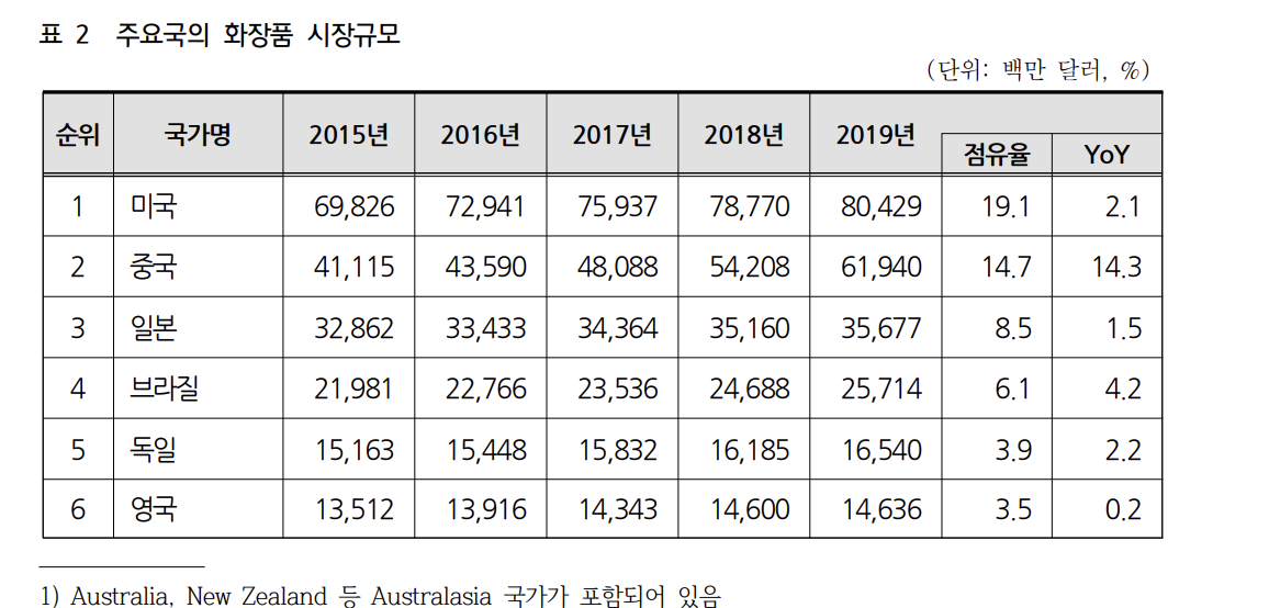 스크린샷 2023-08-10 오후 6.14.49.png
