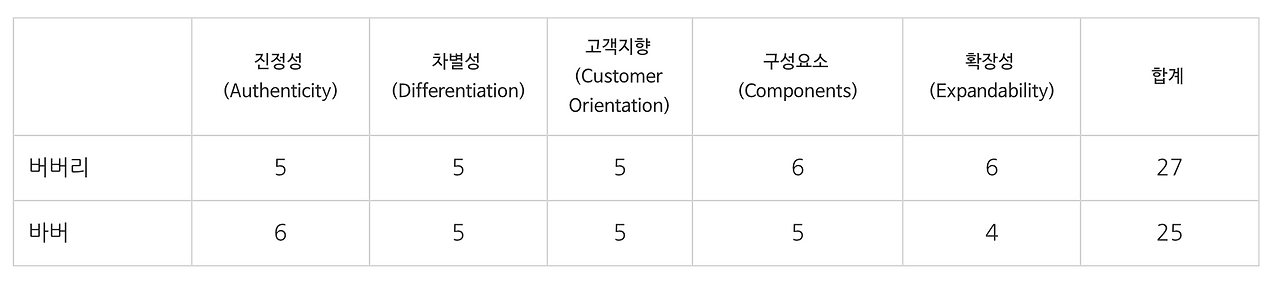 스크린샷 2025-10-29 오전 1.18.05.png