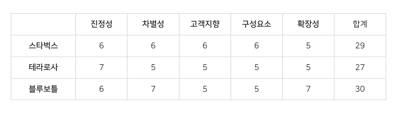 스크린샷 2025-04-17 오후 1.03.01.png