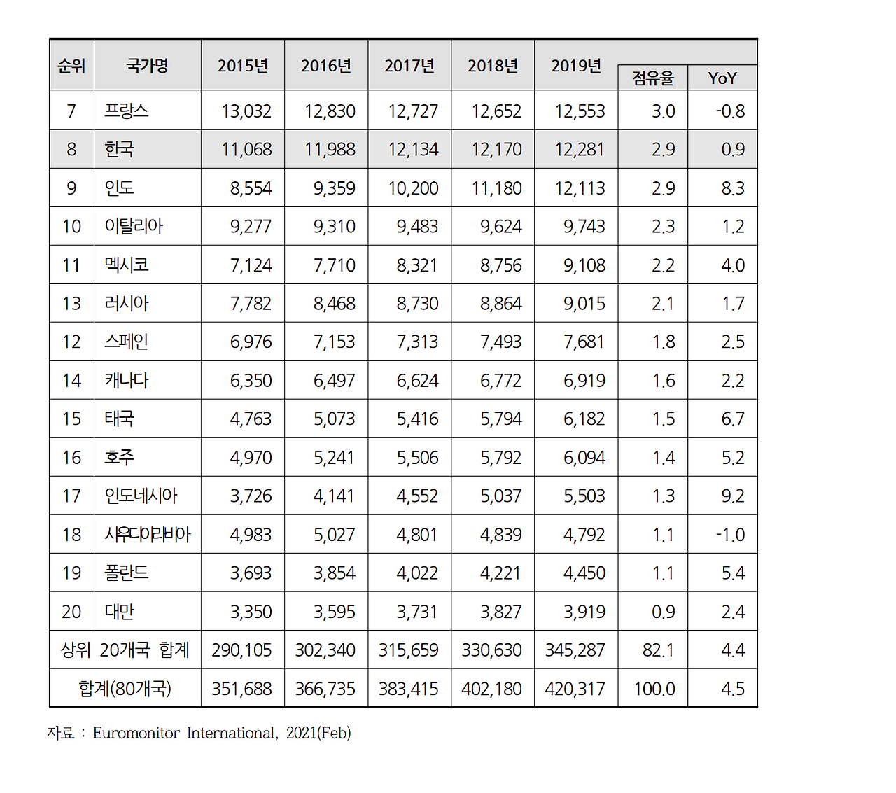 스크린샷 2023-08-10 오후 6.15.11.png