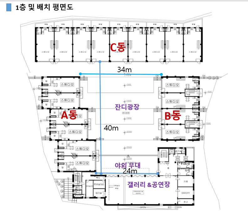 주석 2020-01-22 062637.png