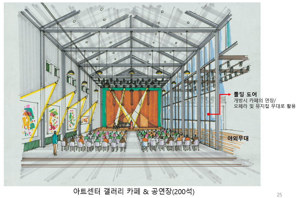 주석 2020-01-22 060722.png