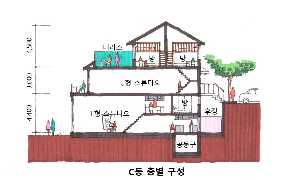 주석 2020-01-16 035053.png