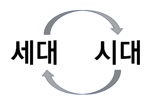 2-1. 세대와 시대의 관계.png