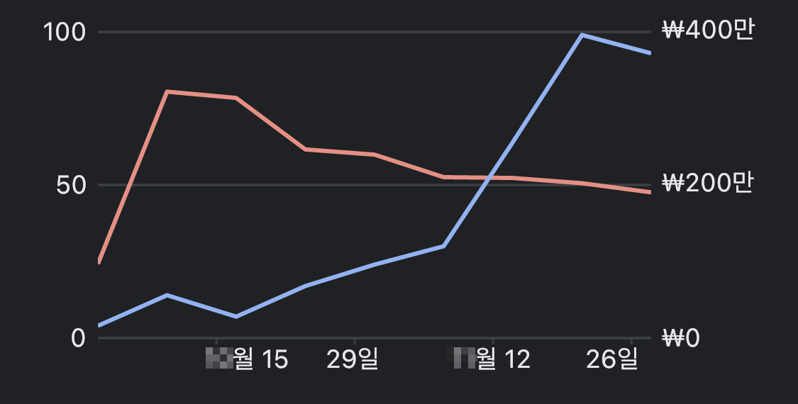 튜블릿_피맥스_다시2 복사.png