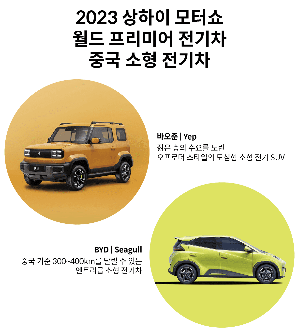 2023-sanghai-motorshow-hmg15.png