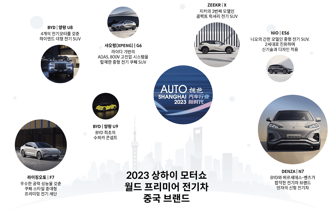 2023-sanghai-motorshow-hmg12.png