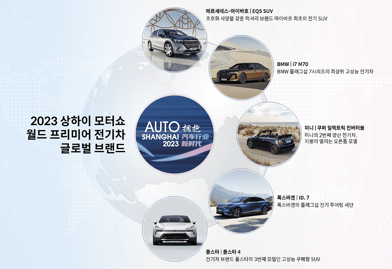 2023-sanghai-motorshow-hmg9.png