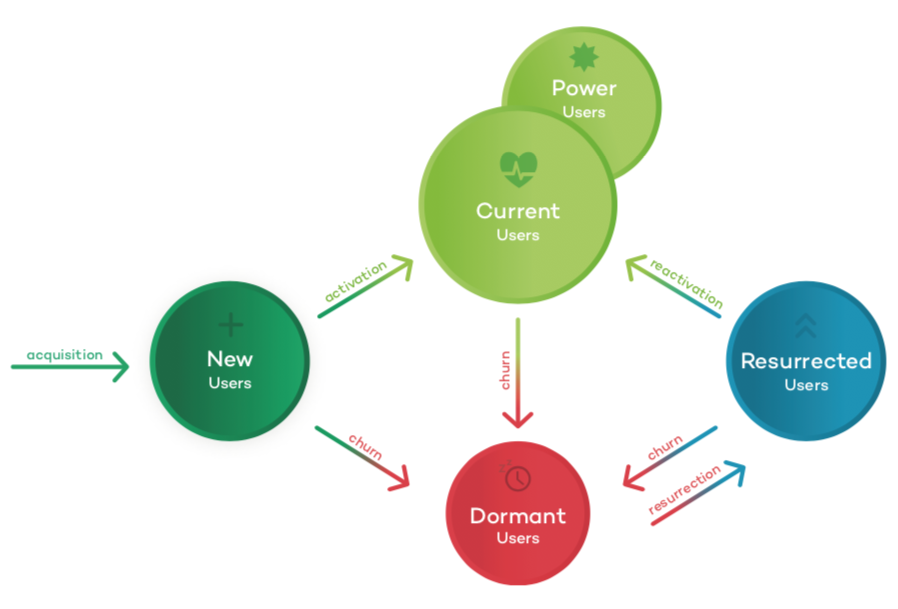 스크린샷 2019-02-12 오후 6.46.52.png
