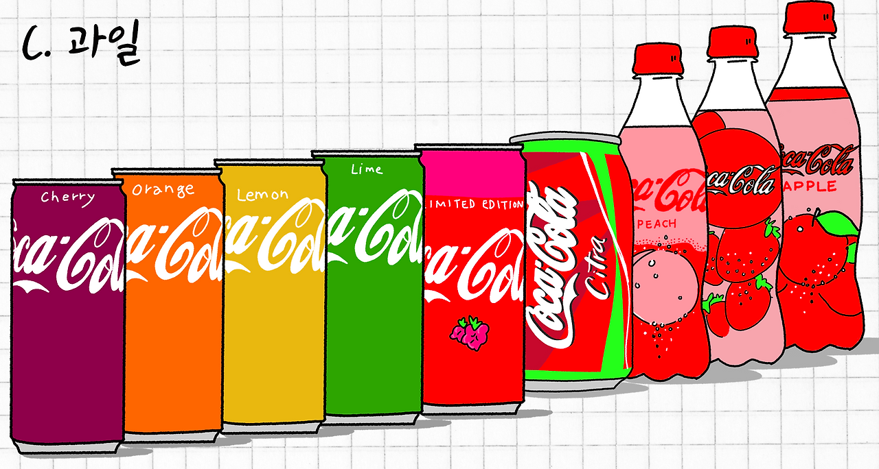 C 과일.png