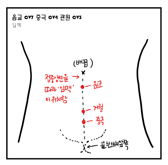음교중극거궐.png