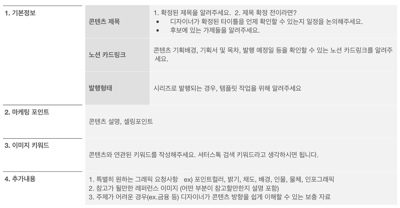 스크린샷 2020-02-24 오전 12.15.32.png