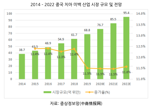 스크린샷 2020-11-13 오전 12.41.32.png
