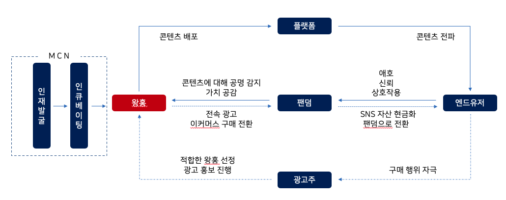 스크린샷 2020-08-21 오전 12.31.47.png