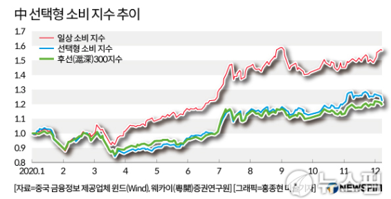 스크린샷 2020-12-17 오전 11.29.11.png
