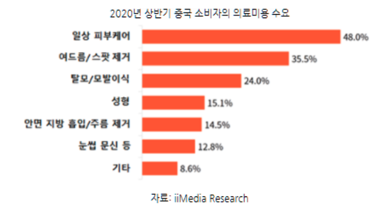 스크린샷 2021-03-29 오후 1.41.49.png