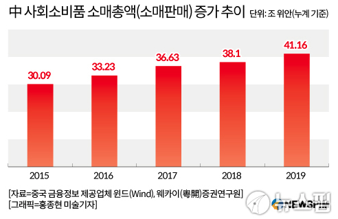 스크린샷 2020-12-17 오전 11.29.31.png