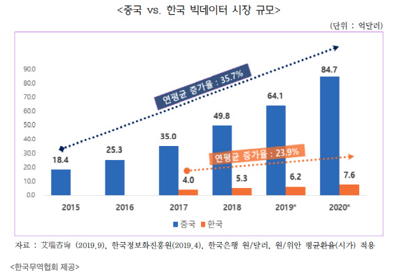 스크린샷 2020-11-16 오전 5.59.01.png