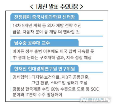 스크린샷 2020-12-09 오후 3.31.18.png