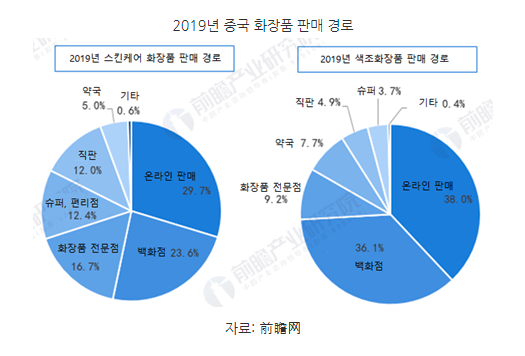 스크린샷 2020-12-17 오전 11.19.29.png